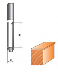 Фреза ГЛОБУС 1020 D10 h50 кромочная прямая